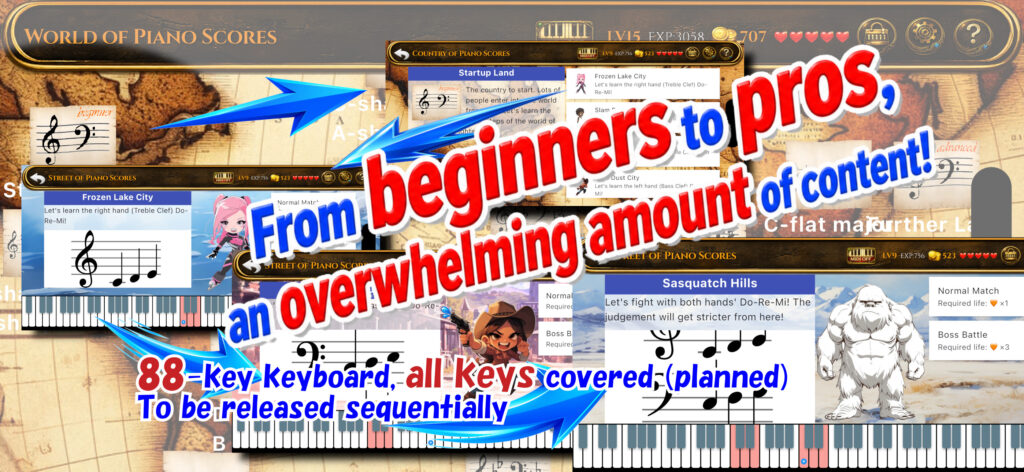 From beginners to advanced players, massive content volume