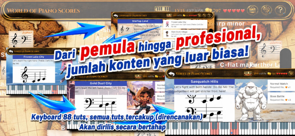 Dari pemula hingga pemain mahir, volume konten yang besar