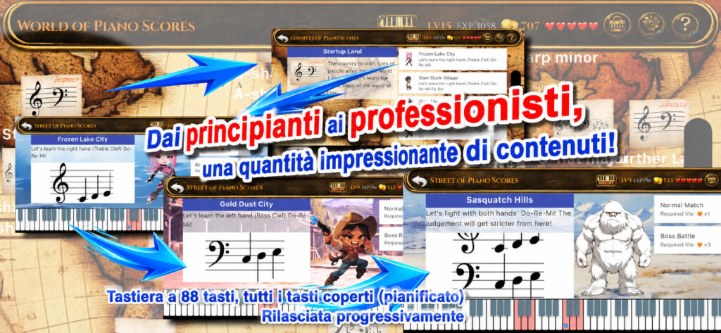 Per principianti e giocatori avanzati, enorme volume di contenuti
