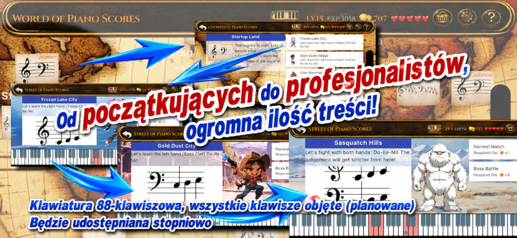 Od początkujących do zaawansowanych, ogromna ilość treści