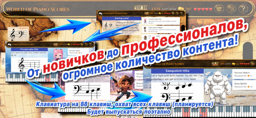 От начинающих до продвинутых, огромный объём контента