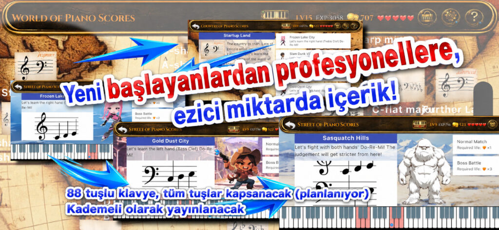 Yeni başlayanlardan ileri seviyeye, devasa içerik hacmi