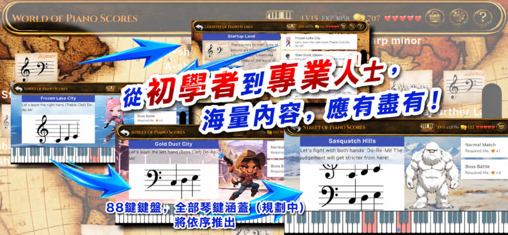 從初學者到高手，海量內容